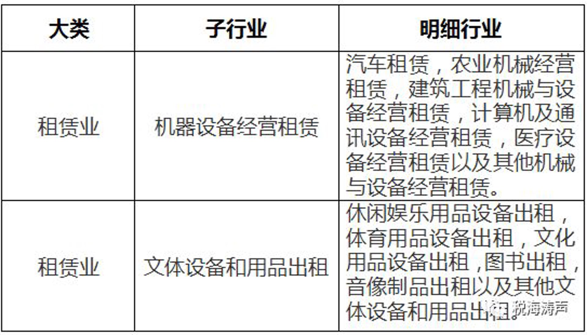 华易国际展览